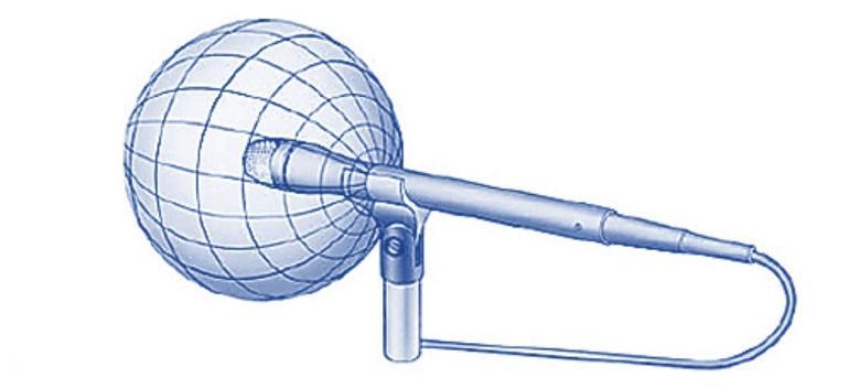 3d image of omnidirectional microphone polar pattern